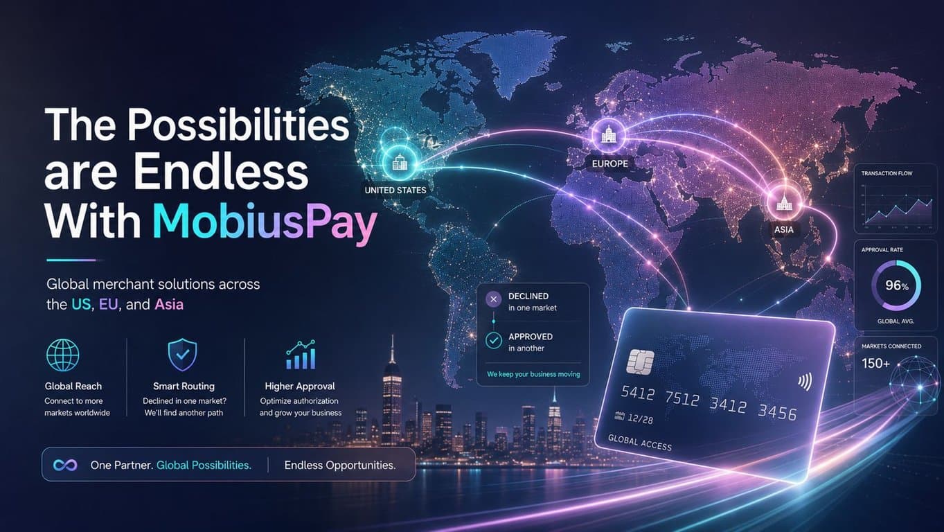The Possibilities are Endless With MobiusPay