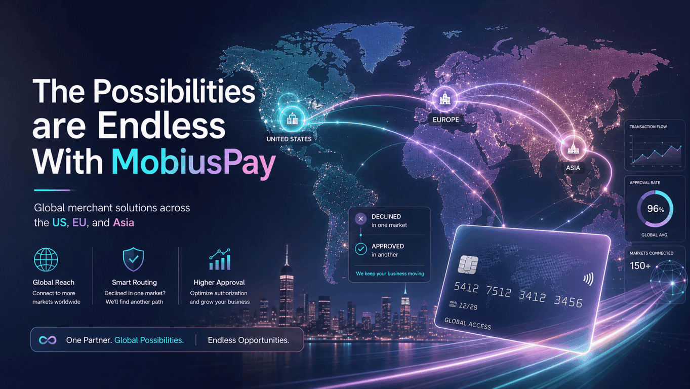 The Possibilities are Endless With MobiusPay